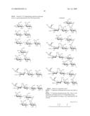 Process for synthesis of mucin-type peptides and muc1-related glycopeptides diagram and image