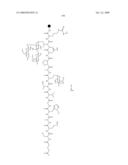 Process for synthesis of mucin-type peptides and muc1-related glycopeptides diagram and image