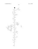 Process for synthesis of mucin-type peptides and muc1-related glycopeptides diagram and image