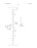 Process for synthesis of mucin-type peptides and muc1-related glycopeptides diagram and image