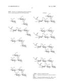 Process for synthesis of mucin-type peptides and muc1-related glycopeptides diagram and image