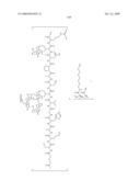 Process for synthesis of mucin-type peptides and muc1-related glycopeptides diagram and image