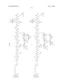 Process for synthesis of mucin-type peptides and muc1-related glycopeptides diagram and image