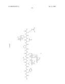 Process for synthesis of mucin-type peptides and muc1-related glycopeptides diagram and image