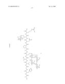 Process for synthesis of mucin-type peptides and muc1-related glycopeptides diagram and image