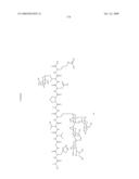 Process for synthesis of mucin-type peptides and muc1-related glycopeptides diagram and image