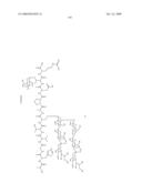 Process for synthesis of mucin-type peptides and muc1-related glycopeptides diagram and image