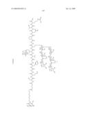 Process for synthesis of mucin-type peptides and muc1-related glycopeptides diagram and image