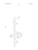 Process for synthesis of mucin-type peptides and muc1-related glycopeptides diagram and image