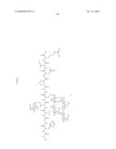 Process for synthesis of mucin-type peptides and muc1-related glycopeptides diagram and image