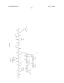 Process for synthesis of mucin-type peptides and muc1-related glycopeptides diagram and image