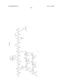 Process for synthesis of mucin-type peptides and muc1-related glycopeptides diagram and image