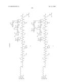 Process for synthesis of mucin-type peptides and muc1-related glycopeptides diagram and image