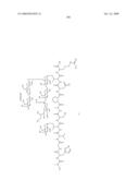 Process for synthesis of mucin-type peptides and muc1-related glycopeptides diagram and image