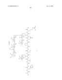 Process for synthesis of mucin-type peptides and muc1-related glycopeptides diagram and image