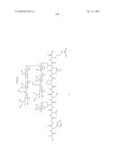 Process for synthesis of mucin-type peptides and muc1-related glycopeptides diagram and image