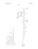 Process for synthesis of mucin-type peptides and muc1-related glycopeptides diagram and image