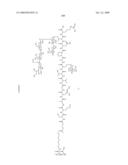 Process for synthesis of mucin-type peptides and muc1-related glycopeptides diagram and image