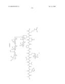 Process for synthesis of mucin-type peptides and muc1-related glycopeptides diagram and image