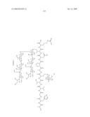 Process for synthesis of mucin-type peptides and muc1-related glycopeptides diagram and image