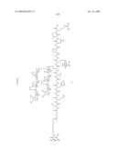 Process for synthesis of mucin-type peptides and muc1-related glycopeptides diagram and image