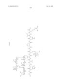 Process for synthesis of mucin-type peptides and muc1-related glycopeptides diagram and image