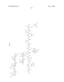 Process for synthesis of mucin-type peptides and muc1-related glycopeptides diagram and image