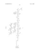 Process for synthesis of mucin-type peptides and muc1-related glycopeptides diagram and image