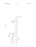 Process for synthesis of mucin-type peptides and muc1-related glycopeptides diagram and image