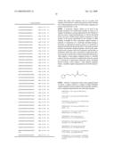 Process for synthesis of mucin-type peptides and muc1-related glycopeptides diagram and image