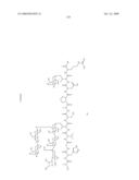 Process for synthesis of mucin-type peptides and muc1-related glycopeptides diagram and image