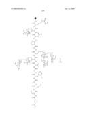 Process for synthesis of mucin-type peptides and muc1-related glycopeptides diagram and image