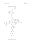 Process for synthesis of mucin-type peptides and muc1-related glycopeptides diagram and image