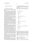 Process for synthesis of mucin-type peptides and muc1-related glycopeptides diagram and image