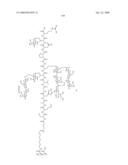 Process for synthesis of mucin-type peptides and muc1-related glycopeptides diagram and image