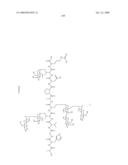 Process for synthesis of mucin-type peptides and muc1-related glycopeptides diagram and image