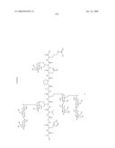 Process for synthesis of mucin-type peptides and muc1-related glycopeptides diagram and image