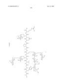 Process for synthesis of mucin-type peptides and muc1-related glycopeptides diagram and image