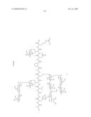 Process for synthesis of mucin-type peptides and muc1-related glycopeptides diagram and image