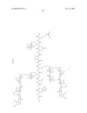 Process for synthesis of mucin-type peptides and muc1-related glycopeptides diagram and image