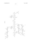 Process for synthesis of mucin-type peptides and muc1-related glycopeptides diagram and image