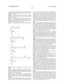 Process for synthesis of mucin-type peptides and muc1-related glycopeptides diagram and image