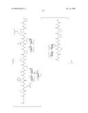 Process for synthesis of mucin-type peptides and muc1-related glycopeptides diagram and image