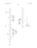 Process for synthesis of mucin-type peptides and muc1-related glycopeptides diagram and image