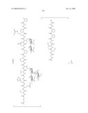 Process for synthesis of mucin-type peptides and muc1-related glycopeptides diagram and image