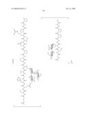 Process for synthesis of mucin-type peptides and muc1-related glycopeptides diagram and image