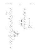 Process for synthesis of mucin-type peptides and muc1-related glycopeptides diagram and image