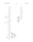 Process for synthesis of mucin-type peptides and muc1-related glycopeptides diagram and image