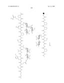 Process for synthesis of mucin-type peptides and muc1-related glycopeptides diagram and image