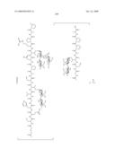 Process for synthesis of mucin-type peptides and muc1-related glycopeptides diagram and image